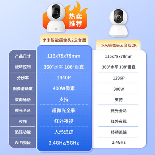 Caméra Xiaomi 2 Version du cardan Monitor à domicile 360 ​​degrés sans angles morts avec vision nocturne 4 millions de caméras intelligentes à haute définition Smart Camera Camera Mobile Phone Mobile Mother and Baby Care Xiaomi Camerie 2 + 64G Carte mémoire + accessoires de suspension murale (y compris les accessoires de suspension murale)