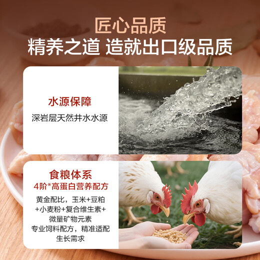 Member Store No. 1 Antibiotic-free single-frozen chicken wings, export-grade small chicken legs, grilled chicken wings, fried chicken wings, braised chicken wings, braised chicken wings, net weight 2Jin Jin is equal to 0.5kg