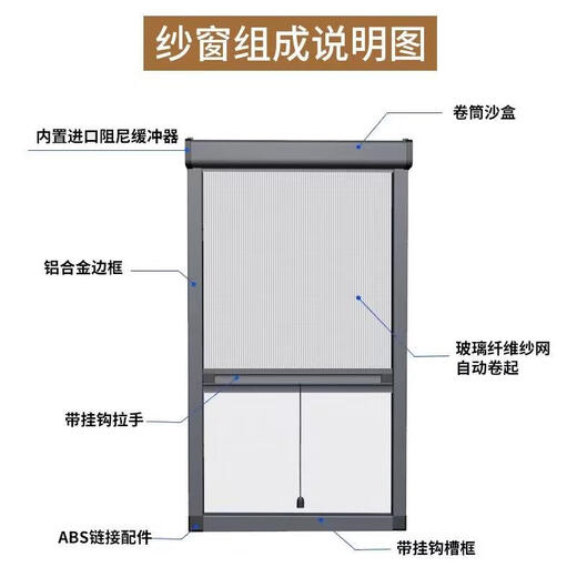 Customized sand window net, bathroom screen window, indoor encryption net, retractable sand window, light-transmitting invisible screen window, hand-pull movement. This is a customized product. Please contact customer service to place an order.