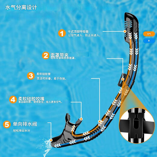 Snorkeling Sambo Diving Goggles Fully Dry Snorkel Silicone Fins with Mesh Bag Tempered Glass Lens Adult Model Black Pink L/XL