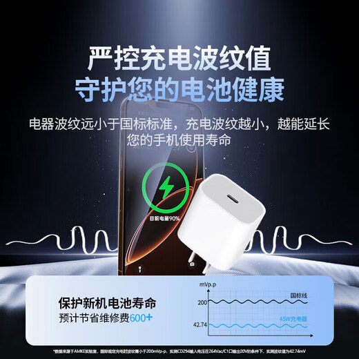 AMKE adapts to Apple 15 charging cable 45W fast charging set iPhone16Plus/promax/17Air original dual type-c mobile phone charger authentic charging head data cable original authentic double C port丨60W braided fast charging cable 1.0 meters