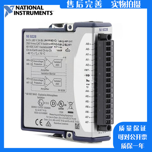 NI-9222/9223/9225/9226/9227/9228/9229