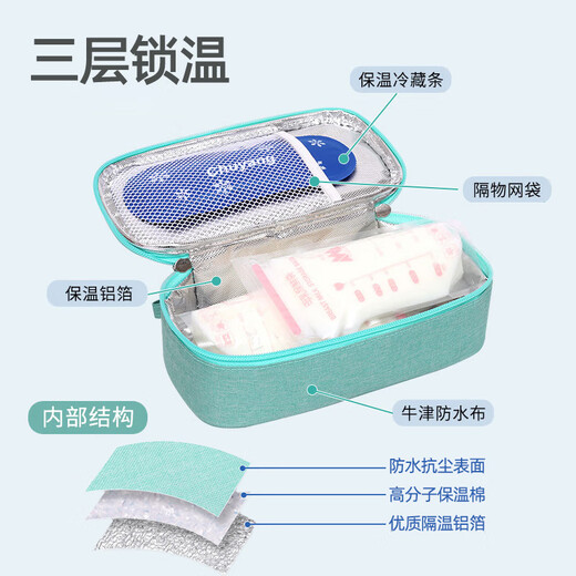 Lingyunhe Milk Sac à lait maternel Bagure de réfrigération Sac de réfrigération Mini Sac à glace de rangement de lait portable Mommy Milk Rangement Sac de rangement