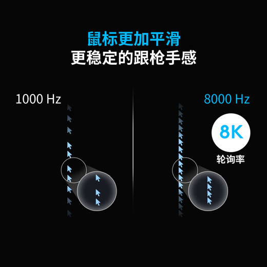 罗技（G）GPW4无线游戏鼠标狗屁王四代朱雀电竞鼠标轻量化人体工学csgo吃鸡电脑办公typec接口DJ11男友礼物 GPW4代朱雀白 猎装版礼盒【8K】赠大桌垫
