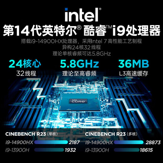 Lenovo Gaming Laptop 2025 Neues Produkt Subvention 20 % E-Sports Gaming Laptop Full Blood RTX5060 Design Business Office Modellierung Rendering Laptop Optional Savior Y7000P i9-14900HX 32G2T丨Y7000P Upgrade Hardcover Upgrade丨Offizielles Original