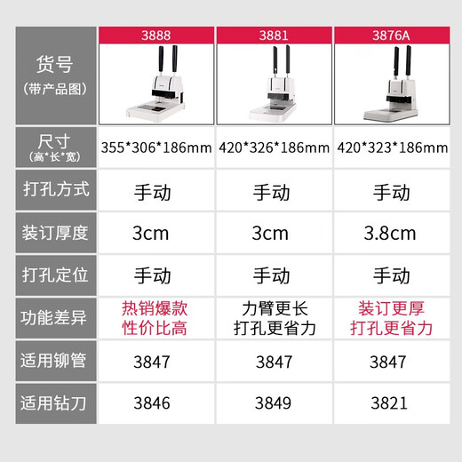 爱普生（）会计凭证装订机办公3888财务专用记账热熔胶管胶装机文件账本 金属台面3888/3cm装订厚度+送10