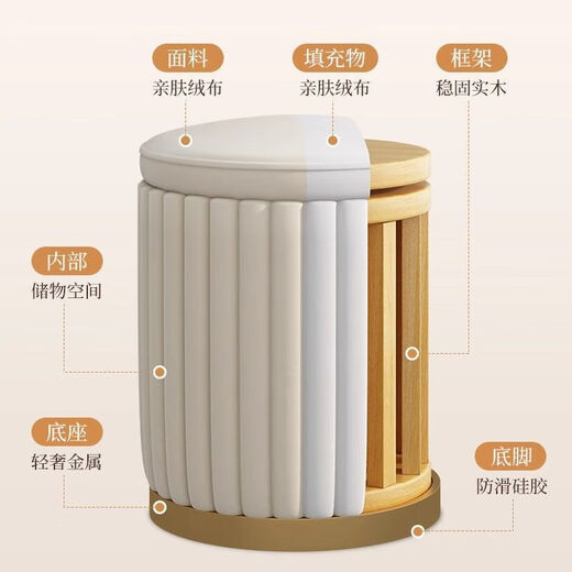 Ye Yu makeup stool ins Internet celebrity round stool bedroom modern simple storage storage makeup chair low stool dressing table stool off-white pu leather upgraded thickened version comfortable and soft sitting feeling