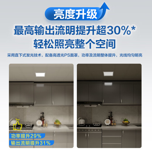 Philips (PHILIPS) LED integrated ceiling light flat panel light kitchen light bathroom bathroom light kitchen and bathroom aluminum gusset light fixture waterproof IP44 18W white light 300x300
