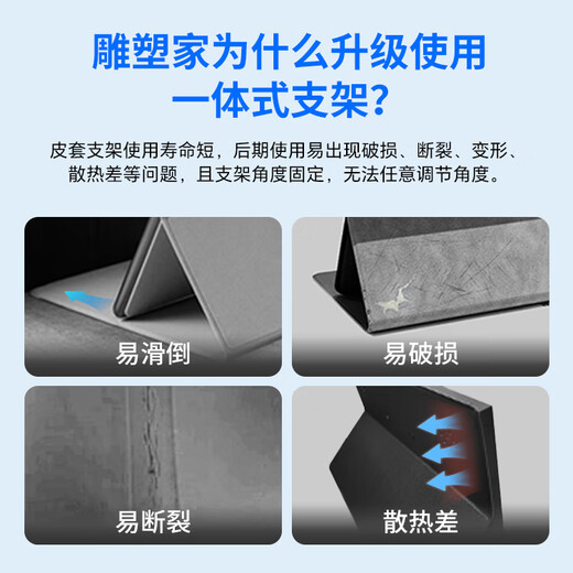 Sculptor 16-inch 2K/2.5k portable monitor 120Hz high brush 100% sRGB color gamut computer notebook secondary screen switch mobile phone PS5 extended screen MF16LQ