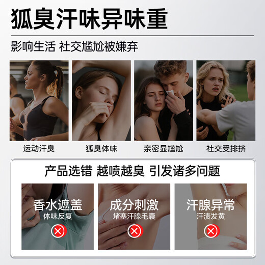 Kuvive Antiperspirant Body Odor Spray 60ml Underarm Odor Eradicate Underarm Deodorant Antiperspirant Tetrachlorohydroxyaluminum zirconium removes odor for men and women