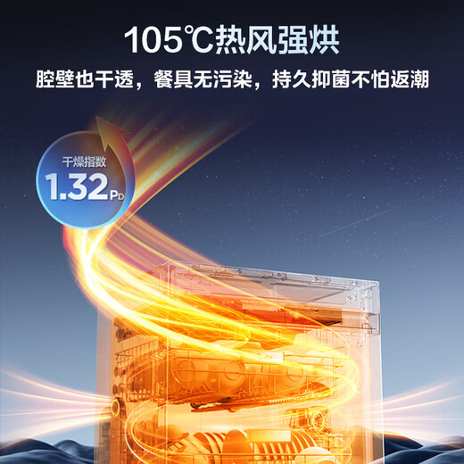 Midea Wanxiang X6S Max Galaxy Edition dishwasher built-in 18 sets first-class water efficiency 105 hot air drying maternal and infant disinfection one-click washing and drying steam single disinfection UV sterilization