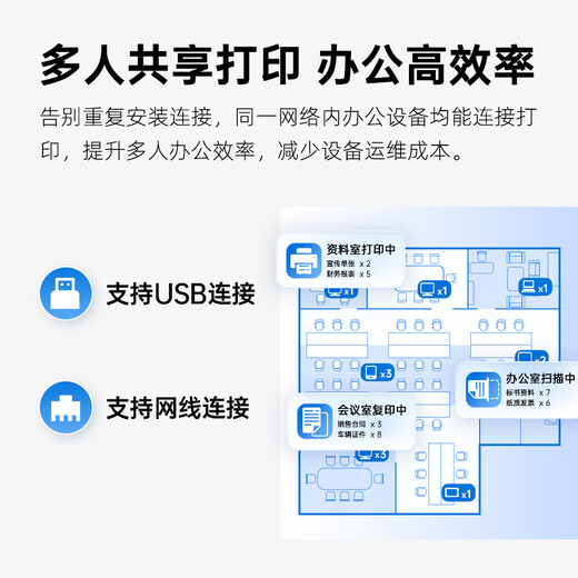 奔图（PANTUM）CM1100DN 彩色激光打印机家用办公 复印扫描一体机 自动双面彩印（上门安装/1年上门维修）