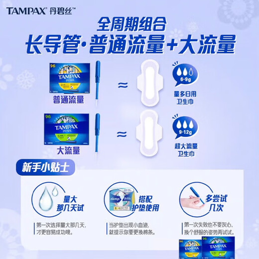 Danbis Canada importiert eingebaute Tamponstrahlungs-Katheter-Menstruationsbaumströme gewöhnlicher Strömung und große Fluss Perlen-Serie 96 großer Fluss