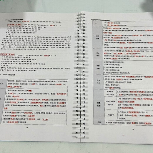 Handout Printing 2025 Comptable comptable Zhang Jingfu Classe de base Certified Public comptable Zhang Zhifeng Zhao Xiaobin Liu Zhong 25 ANNÉE COMÉTANTE