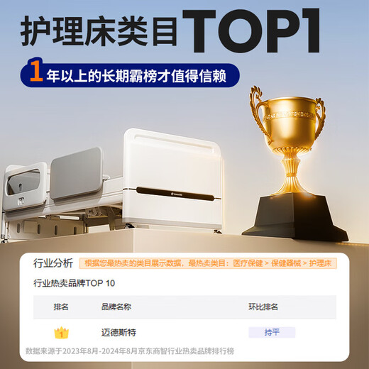 Elektrisches Pflegebett von Medester für zu Hause, Lähmungsbett für ältere Menschen, medizinisches Multifunktionsbett für ältere Menschen, intelligentes Bett A25-2.0