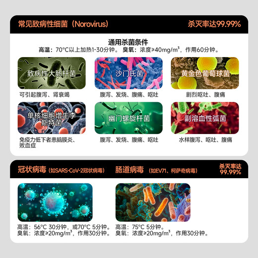 AUX Disinfection Cabinet Household Vertical Disinfection Cupboard Two-Star Touch Control Drain-Free Disinfection Cabinet Tableware Large Capacity High Temperature Disinfection Cupboard National Subsidy ZTP88-V7