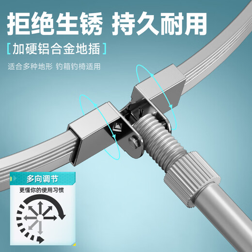 Yuzhiyuan's new fish protection, special square fishing protection bag for wild fishing in black pits, nano quick-drying net bag, small mini portable crucian carp fishing, 25cm 2m, competitive double rings, enhanced load-bearing, free bag + needle stop