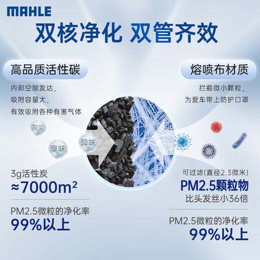Mahle Activated Carbon -Klimaanlage -Filterelement eignet sich für LAK1584 für die 14. Generation in Nissan, neue Sylphy 20 bis 23 Modelle