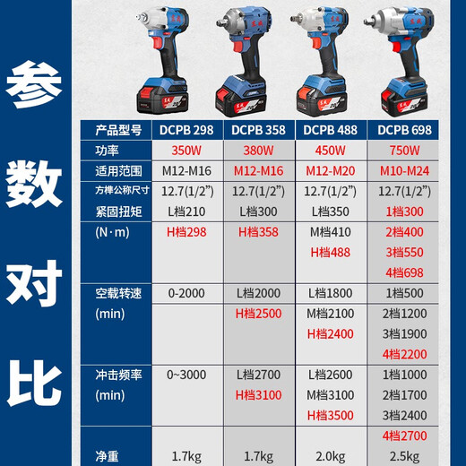无刷电动扳手大扭力冲击汽修风炮东城锂电充电冲击扳手充电式 升级款4884.0双电先锋套