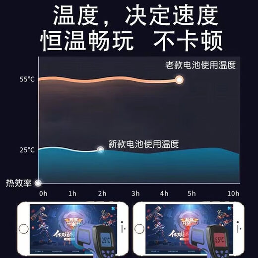【品质原装】大容量适用一加8Pro手机电池BLP759大容量8t电板1+8 适配:一加8高容电池【普通版/标配参数】