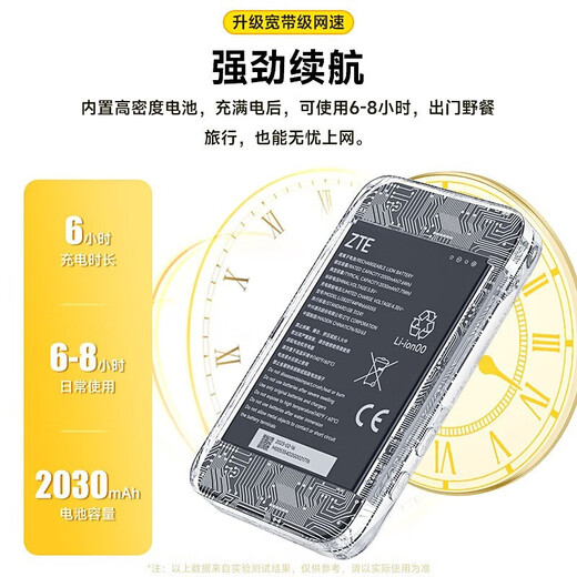 ZTE (ZTE) tragbarer WLAN-mobiler tragbarer 4G-WLAN-Router, Plug-in-frei, LKW-montiert, begleitendes Hotspot-Netzwerk, nationaler allgemeiner Verkehr, 2025, Modell MF935