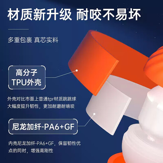 Pet Gravity Fully Automatic Dog Toy Ball Electric Intelligent Bite-Resistant Self-Happiness and Boredom Relief Pet Dog Walking Ball Physical Exhaustion Artifact