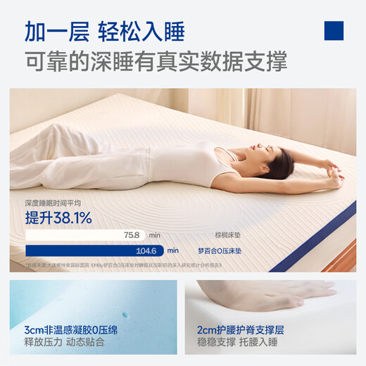 Dream Lily fast-charging thin mattress Air memory foam mattress rental home bedroom tatami soft mattress 1.8*2 meters moderately soft and hard