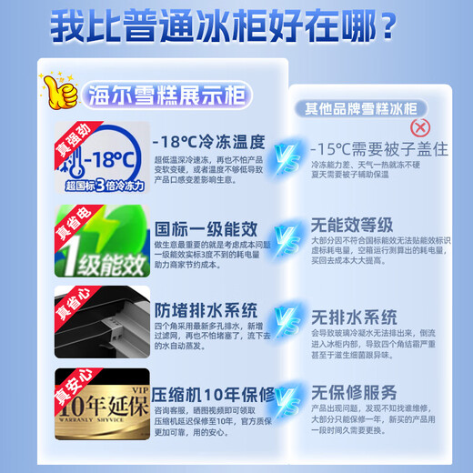 
Haier commercial horizontal large capacity display cabinet freezer freezer supermarket combination island cabinet glass door ice cream cabinet curved door seafood frozen products flat glass refrigeration conversion 1.8 meters 719 liters first-level energy efficiency