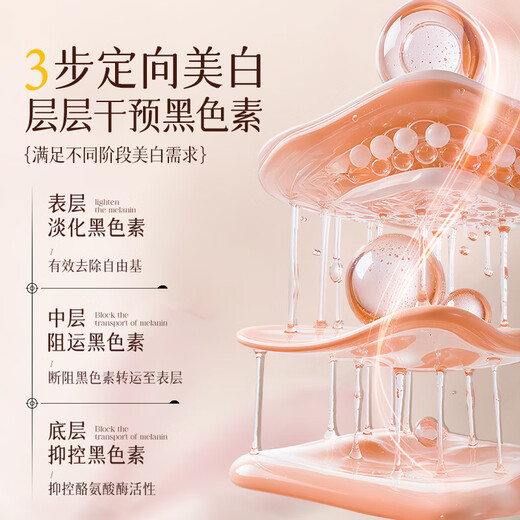 Pozitinlan Whitening Hand Cream Moisturizing and Nourishing Hands Dry, Rough, Anti-Cracking and Diminishing Fine Lines Birthday Gift for Men and Women 70g