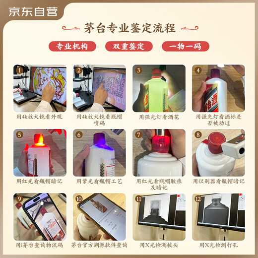 Moutai (Moutai) Feitianische Sauce-Geschmack 53 Grad 1000 ml*6 Vollkiste [Berühmter Wein Jianzhen]