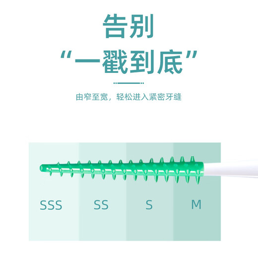 Xiaolu Mama Silicone Interdental Brush Oral Care Deep Cleansing and Gum Protection Elastic Curved Interdental Brush 300 Count
