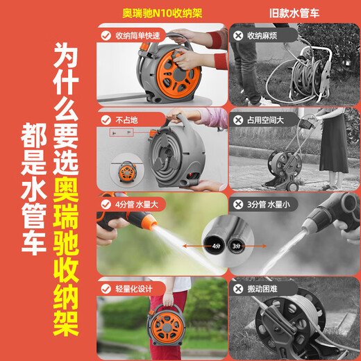 Orichi high-pressure car wash water gun integrated gardening water pipe set H3+10m N12 storage rack+10m extension pipe