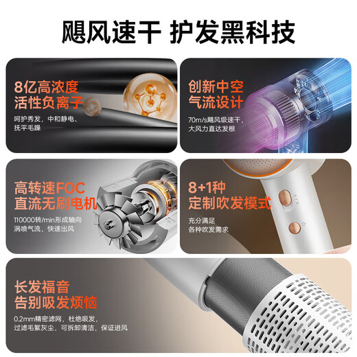 AUX hair dryer high speed hair care hair dryer leafless hollow hair dryer bass high power high wind speed quick drying home dormitory negative ion hair care does not hurt the hair hair dryer thin and soft dark gray 800 million negative ions + magnetic air collection nozzle