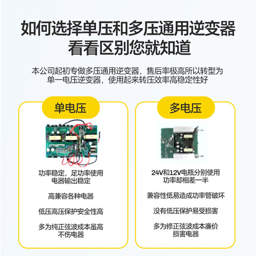 Xianniao car inverter 24V to 220V high power truck pure sine wave tricycle stall power charger