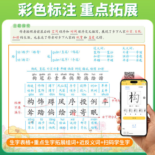 2025 Spring 24 Autumn Gancheng Chinese Notes First Grade Second Grade Third Grade Fourth Grade Fifth Grade Sixth Grade Volume 1 and 2 PEP Class Notes Synchronous Textbook Preview Key Knowledge Explanation 12346 Preview Review Chinese Notes First Grade