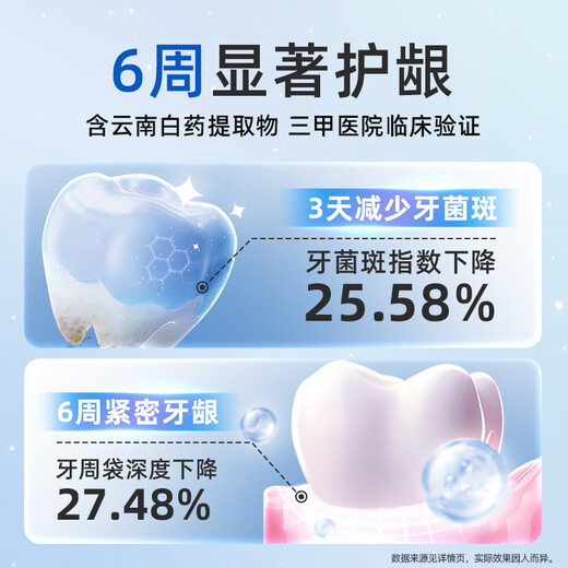 Yunnan Baiyao Zahnpasta zum Gingivalschutz, fluorhaltigem frischem Atem einzigartiger Formel 0 Stimulierende und Minzduft 105G*2