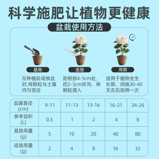 Dewoduo organic fertilizer fermented soybean meal flower fertilizer potted plant universal flower special cake fertilizer 2.6Jin Jin equal to 0.5kg