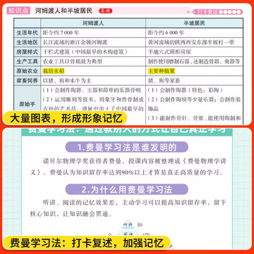2025秒记初中小四门一本通人教版政史地生必备知识点导图速记初 一二七八年级考点汇总必背高频考点睡前 推荐2本秒记小四门+秒过小四门 初中通用