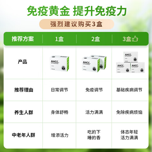 
AHCCPro Amino Japanese Ganoderma lucidum spore powder non-capsule oil enhances immunity postoperative nutritional and nourishing health products 3 boxes (enhances immunity - orders to get 1888 Jingdou)