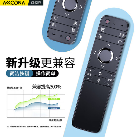 Accoona es adecuado para el control remoto de voz de TV Sharp GB255WJ 70SU678A X818A TX6100A MY6150A