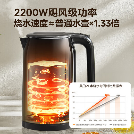 Midea 2200w high-power electric kettle electric kettle fully automatic 2 liter large capacity electric kettle for boiling water for household use 316L stainless steel one-piece seamless liner tea kettle new year product 2L 2200w fast boiling 1 cup of water in 60 seconds 25 years new product