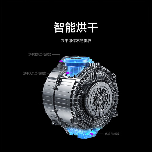 Mijia Xiaomi 12KG washing and drying integrated drum washing machine ultra-large capacity fully automatic energy-saving first-level energy efficiency trade-in XHQG120MJ101