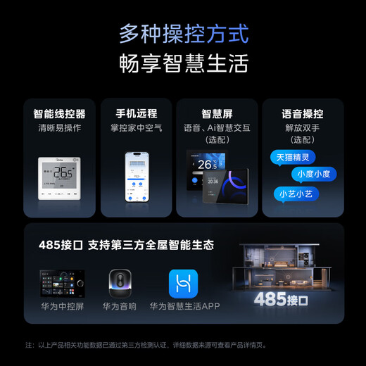 Midea central air conditioner Starlight Pro one-to-four multi-online one-to-three and one-to-multiple embedded one-price all-inclusive 25-year model power-saving new upgrade state subsidy 5 horses one-to-four first-level energy efficiency small three bedrooms and one living room