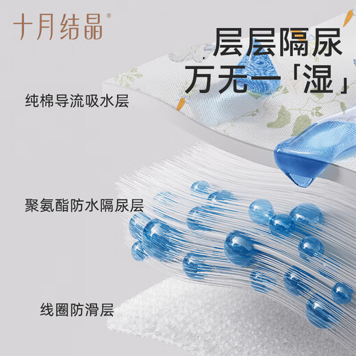 十月结晶婴儿隔尿垫可水洗纯棉大尺寸生理期床单宝妈护理床垫 花涧兔(180*200cm)