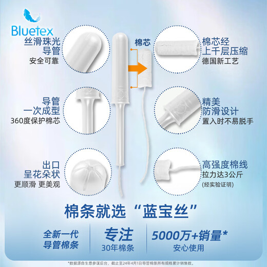 蓝宝丝（Bluetex）卫生棉条导管式内置卫生巾游泳专用阴道塞防水塞入 长导管棉条混合流量24支(普12+大8+超大4) 其它