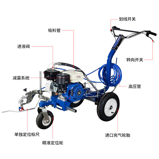 YUSENYI COLD SPERMINE MÁQUINA DE MÁQUINA ROAD ROAD Carretera Línea de estacionamiento de dibujo Máquina de conducción de la pista de conducción Vehículo de marcado Multi-Function 695 Máquina de marcado (cabezal de la bomba de aluminio Lutian Power)