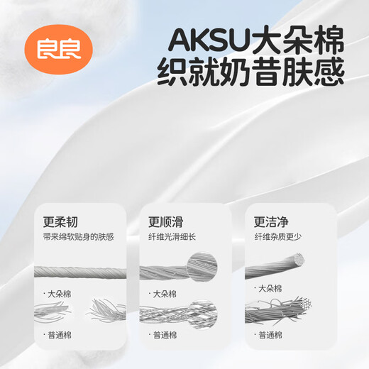 Liangliang baby blanket children's kindergarten baby newborn four seasons quilt letter cover 150*120CM