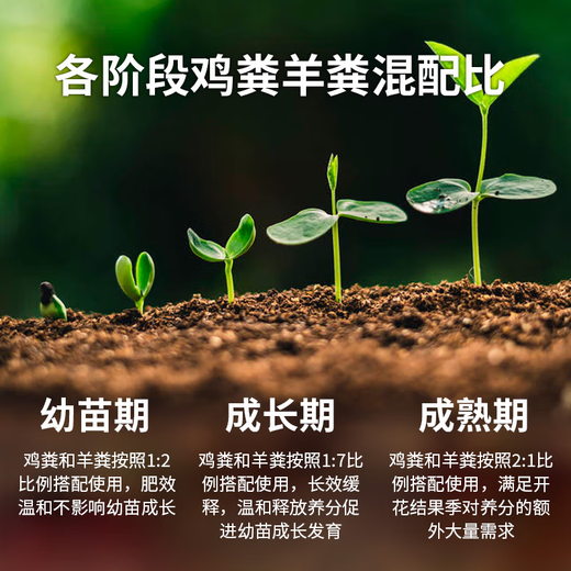 Chicken manure fermented organic fertilizer for household vegetables and flowers, agricultural chemical fertilizer, nutritious soil fertilizer for fruit tree potting, chicken manure fermented organic fertilizer 10 Jin Jin equals 0.5 kilograms