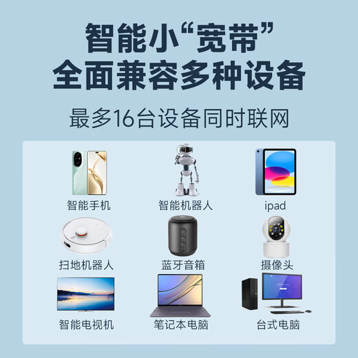 ZTE 2025 nuevo F32pro móvil portátil wifi inalámbrico portátil dormitorio herramienta de acceso a Internet al aire libre ZTE F32Pro blanco (datos de experiencia gratuitos + compartimento de carga)