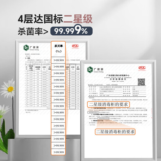 Canbo 230 Series Massive Disinfection Cabinet Embedded Large Capacity Four-Layer Two-Star Stainless Steel Household Bottle Hot Air Disinfection Cupboard National Subsidy XDZ230-ER8800